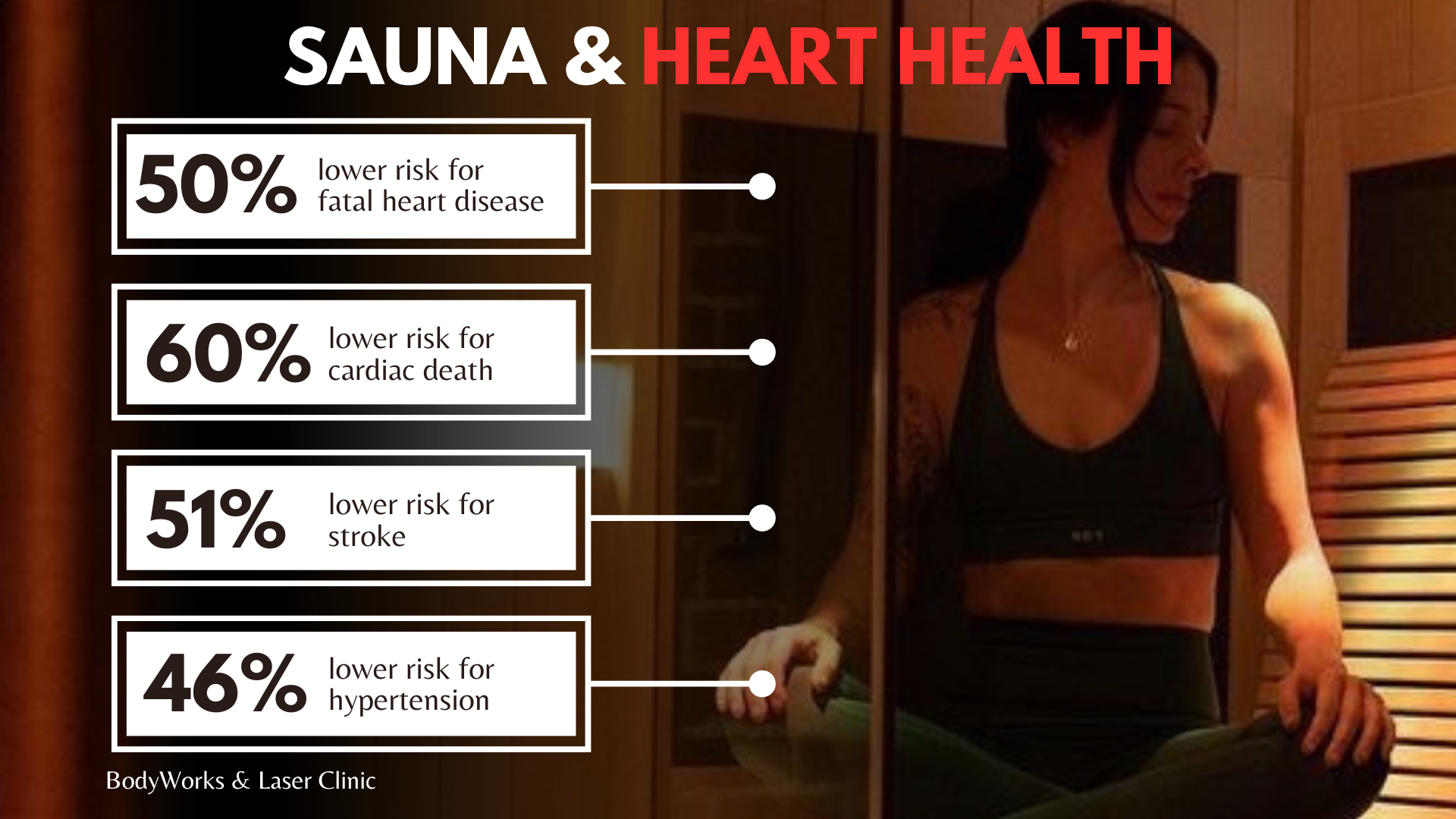 Unlocking Heart Health: The Benefits of Regular Infrared Sauna Use 